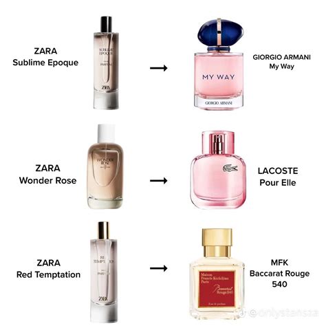 perfumes zara dupes|zara perfume dupes olympea.